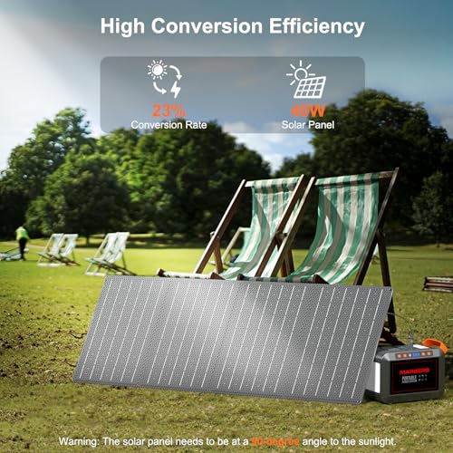 Portable Power Station 88Wh Camping Lithium Battery Solar Generator Fast Charging with AC Outlet N28722