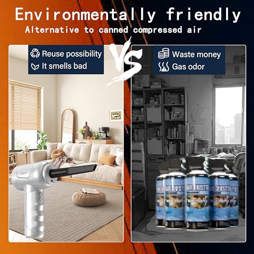 Cordless Air Duster for Cleaning Keyboard PC with 3 Speeds and LED Light P90655