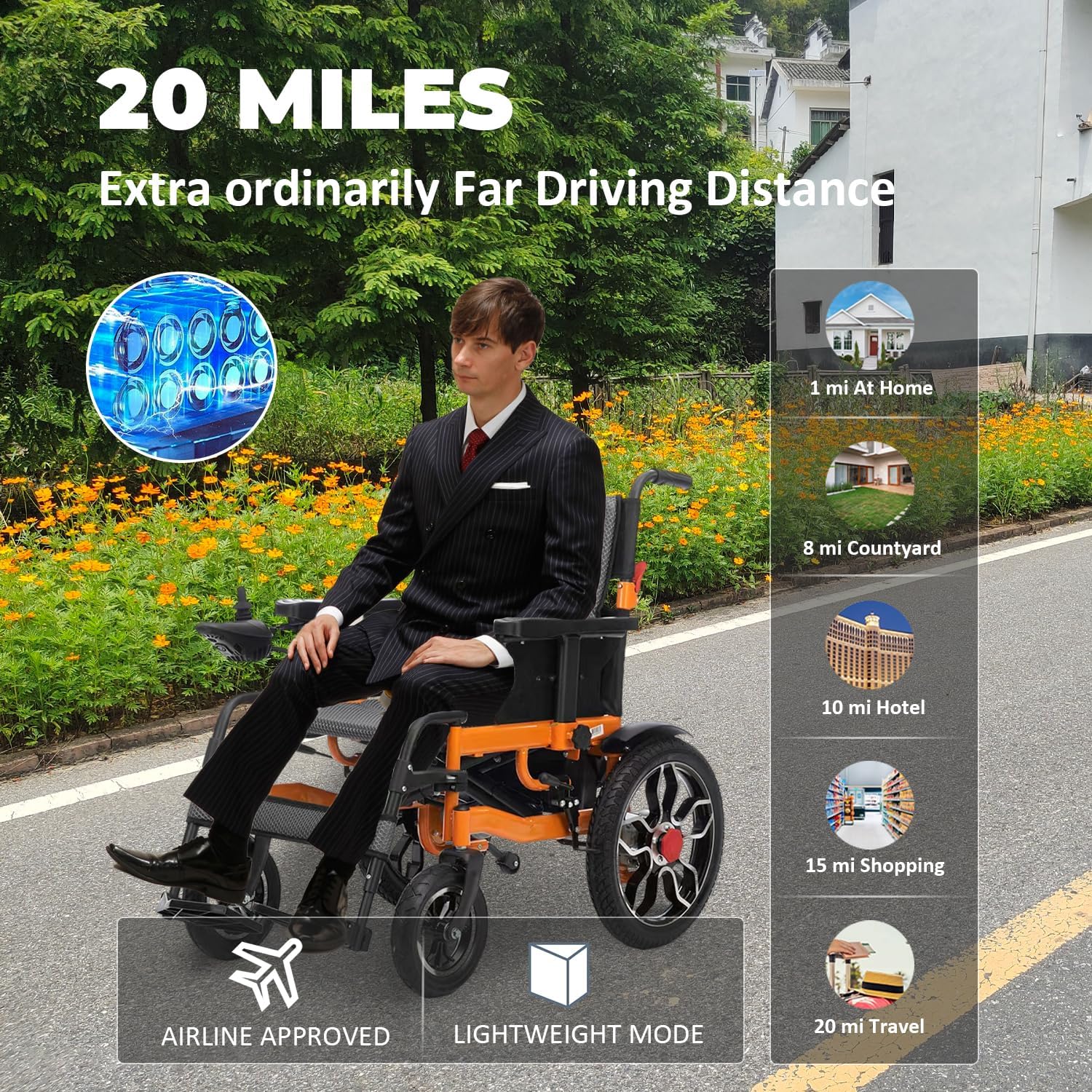Foldable Electric Wheelchair for Adults, 21in Wide, 500W All Terrain C9993