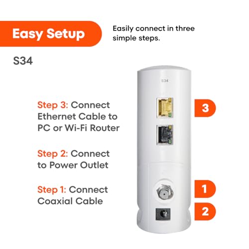 Cable Modem DOCSIS 3.1 Multi-Gigabit, 2.5 Gbps Max Speed, No Built-in WiFi N570