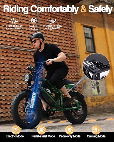 Electric Bike for Adults 1500W Peak Motor 20" Fat Tires 28MPH Removable Battery Dual Suspension 7-Speed M72522
