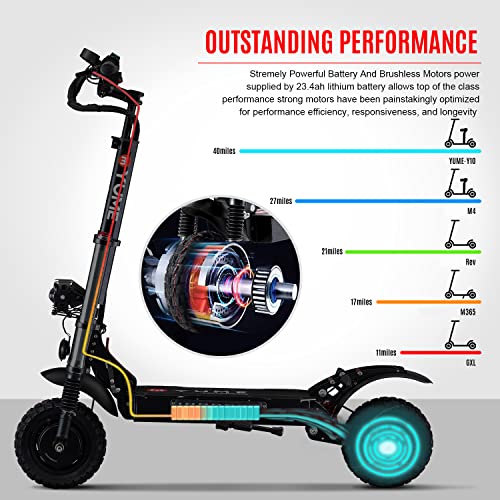 Adult Electric Scooter Dual Motor 52V 2400W 40 MPH D749345