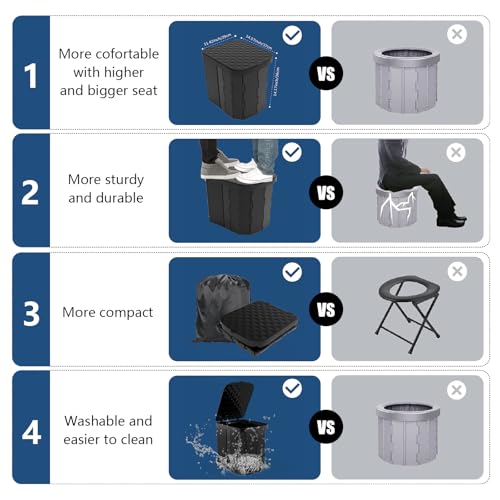 Portable Folding Camping Toilet with Lid for Adults E278
