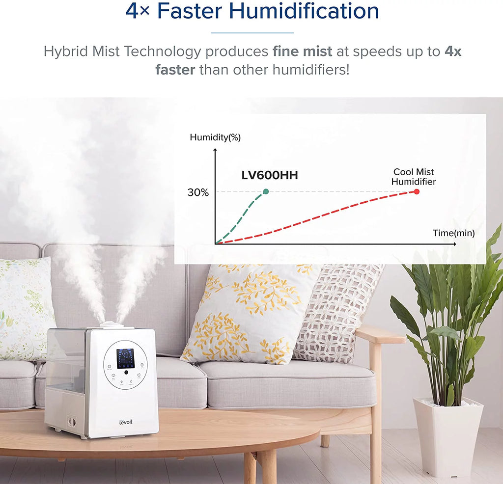 Warm and Cool Mist Humidifier, 6L, 753 sq ft E9452