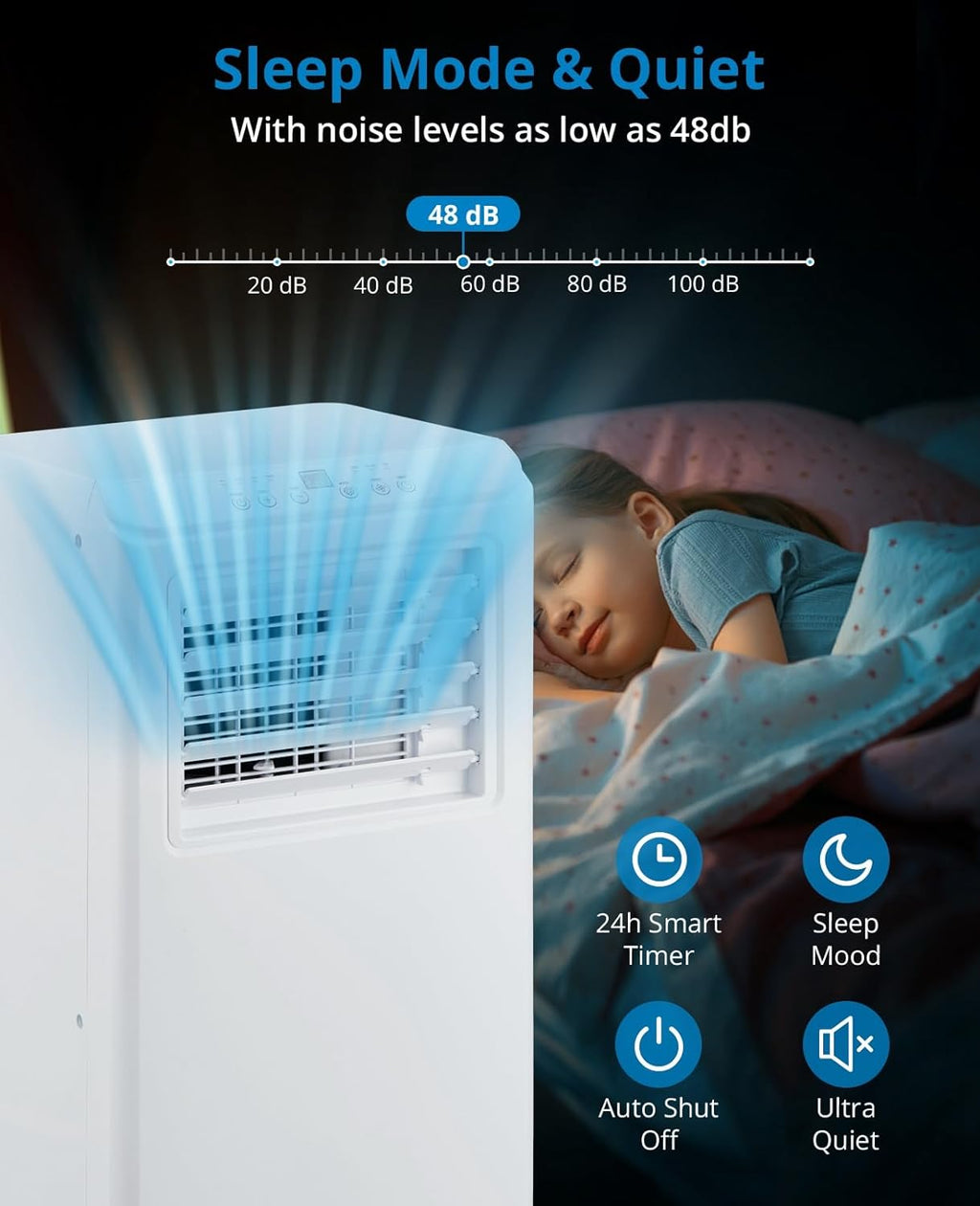 Portable Air Conditioner 10000 BTU with Remote Control for 450 Sq.ft Rooms D36933
