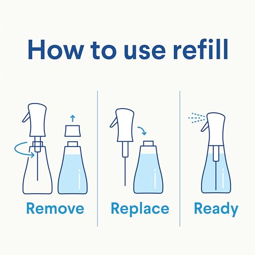 Disinfecting Mist, Lemon and Orange Blossom, 2-Pack Spray Bottle and Refill D492