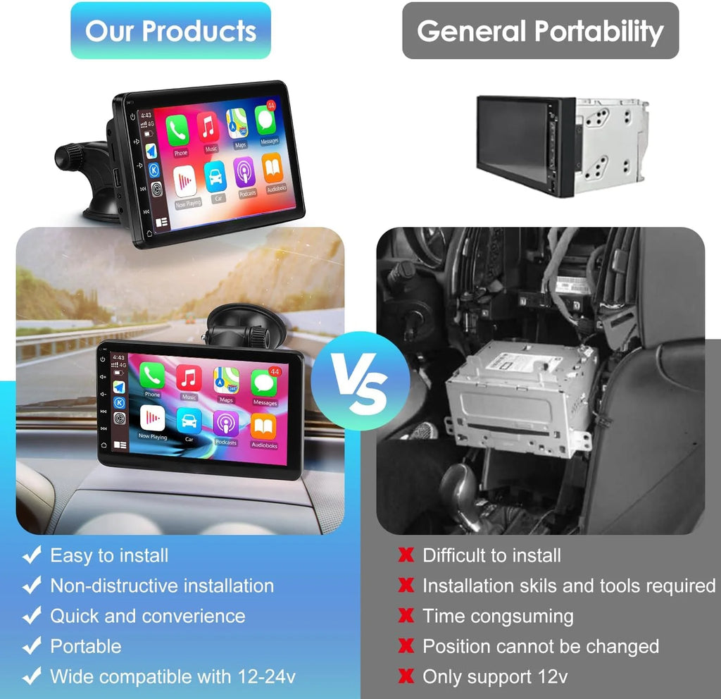 Portable 7-Inch Car Stereo with Wireless CarPlay, Android Auto & Bluetooth Handsfree R12677