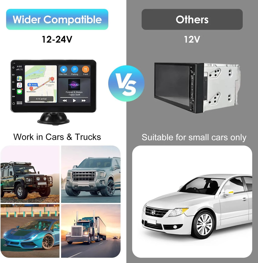 Portable 7-Inch Car Stereo with Wireless CarPlay, Android Auto & Bluetooth Handsfree R12677