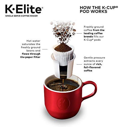 Single Serve K-Cup Pod Coffee Maker with Strength and Temperature Control T756