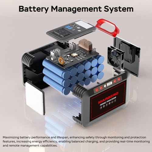 Portable Power Station 88Wh Camping Lithium Battery Solar Generator Fast Charging with AC Outlet N28722