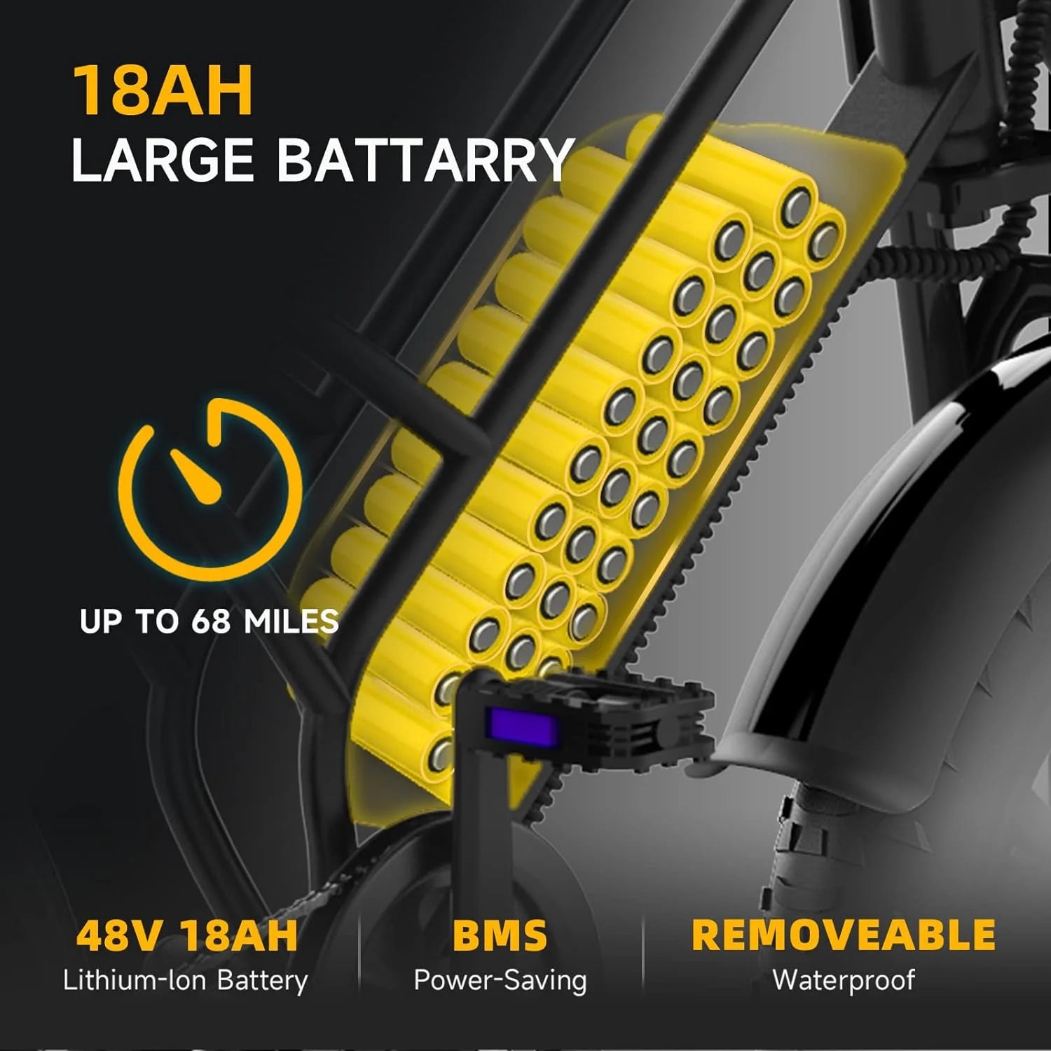 Electric Bike for Adults 20" Fat Tire 1500W Motor 48V 18AH Removable Battery I622