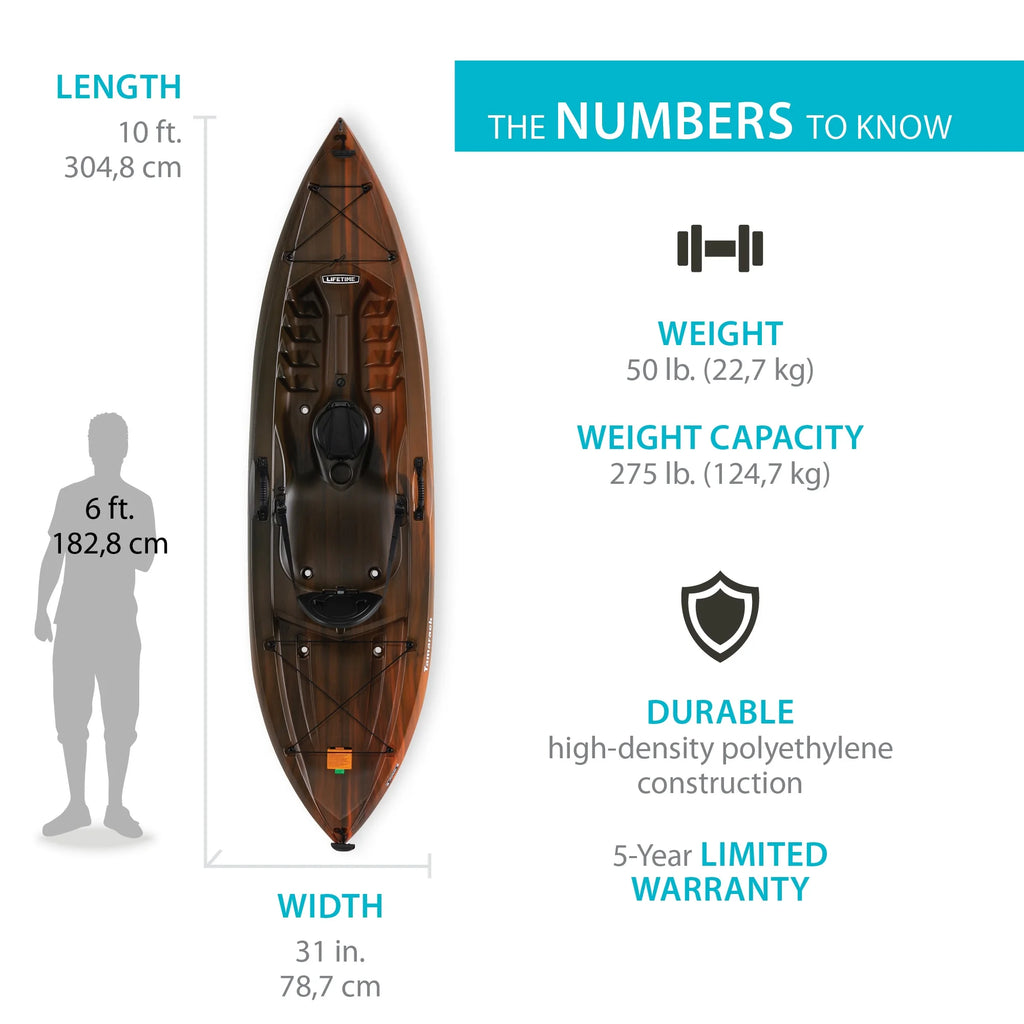 Sit-on-Top Kayak, Tiger Fusion K130130