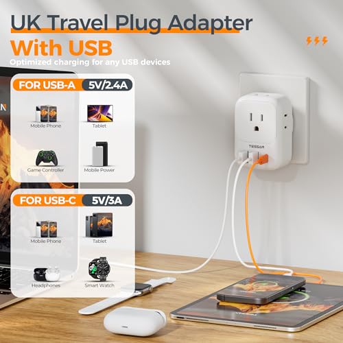 Travel Plug Adapter USB C with 4 AC Outlets and 3 USB Ports F380