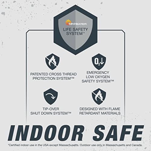 Portable Propane Radiant Heater, 4,000-9,000 BTU Indoor-Safe G8796
