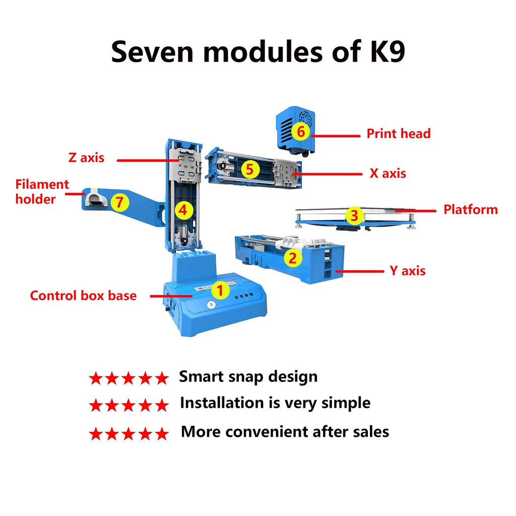 Mini 3D Printer for Kids and Beginners, High Accuracy I68770
