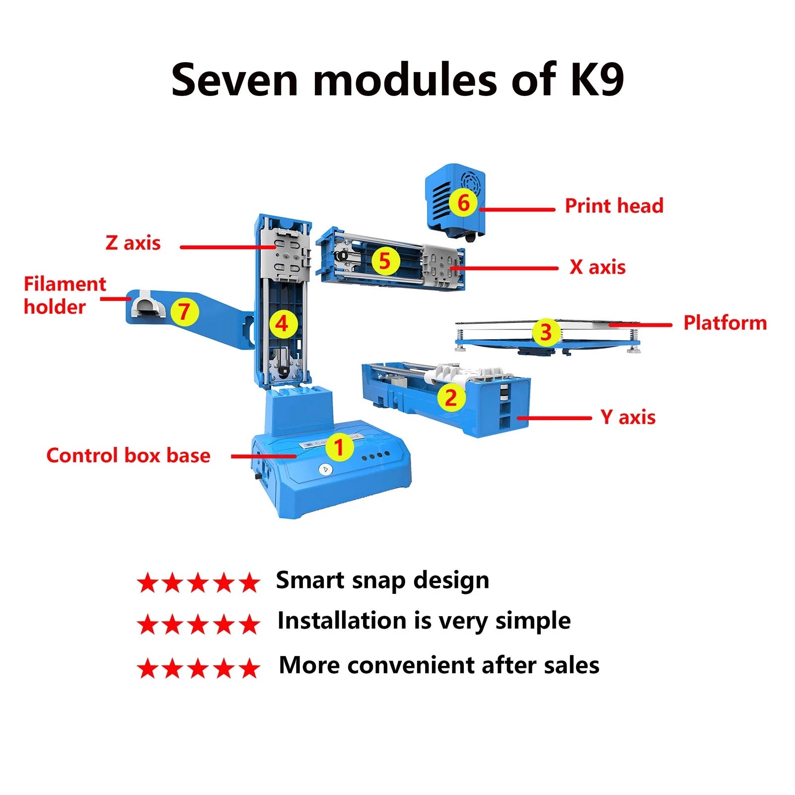 Mini 3D Printer for Kids and Beginners, High Accuracy I68770