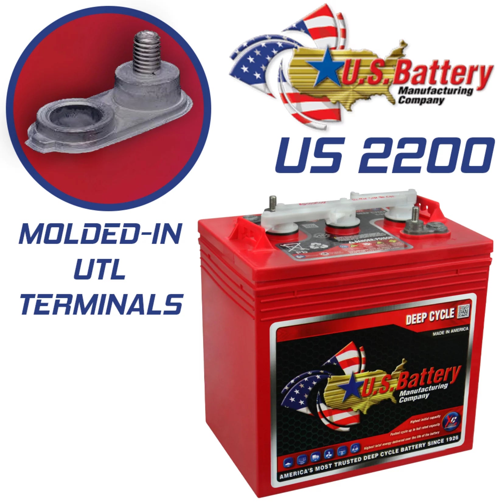 6V Deep Cycle Battery for Golf Cart, Solar, Marine, RV and Industrial Use - 4 Pack C28366