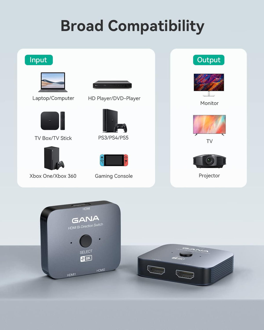 HDMI 2.1 Switch, 8K HDMI Switcher Splitter 2 in 1 Out, 4K@120Hz, Aluminum Hub S236927