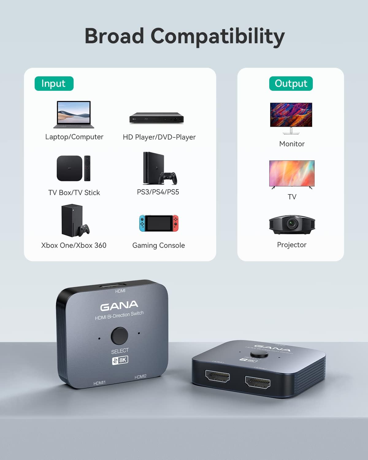 HDMI 2.1 Switch, 8K HDMI Switcher Splitter 2 in 1 Out, 4K@120Hz, Aluminum Hub S236927
