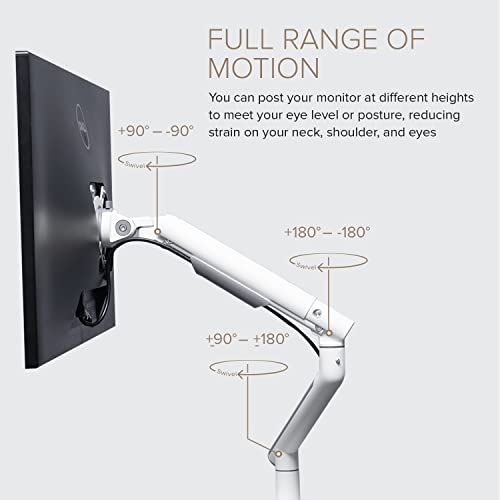 Dual Monitor Arm Mount Stand for Desk, Adjustable Full Motion, Fits 17-32 Inch Screens Q610