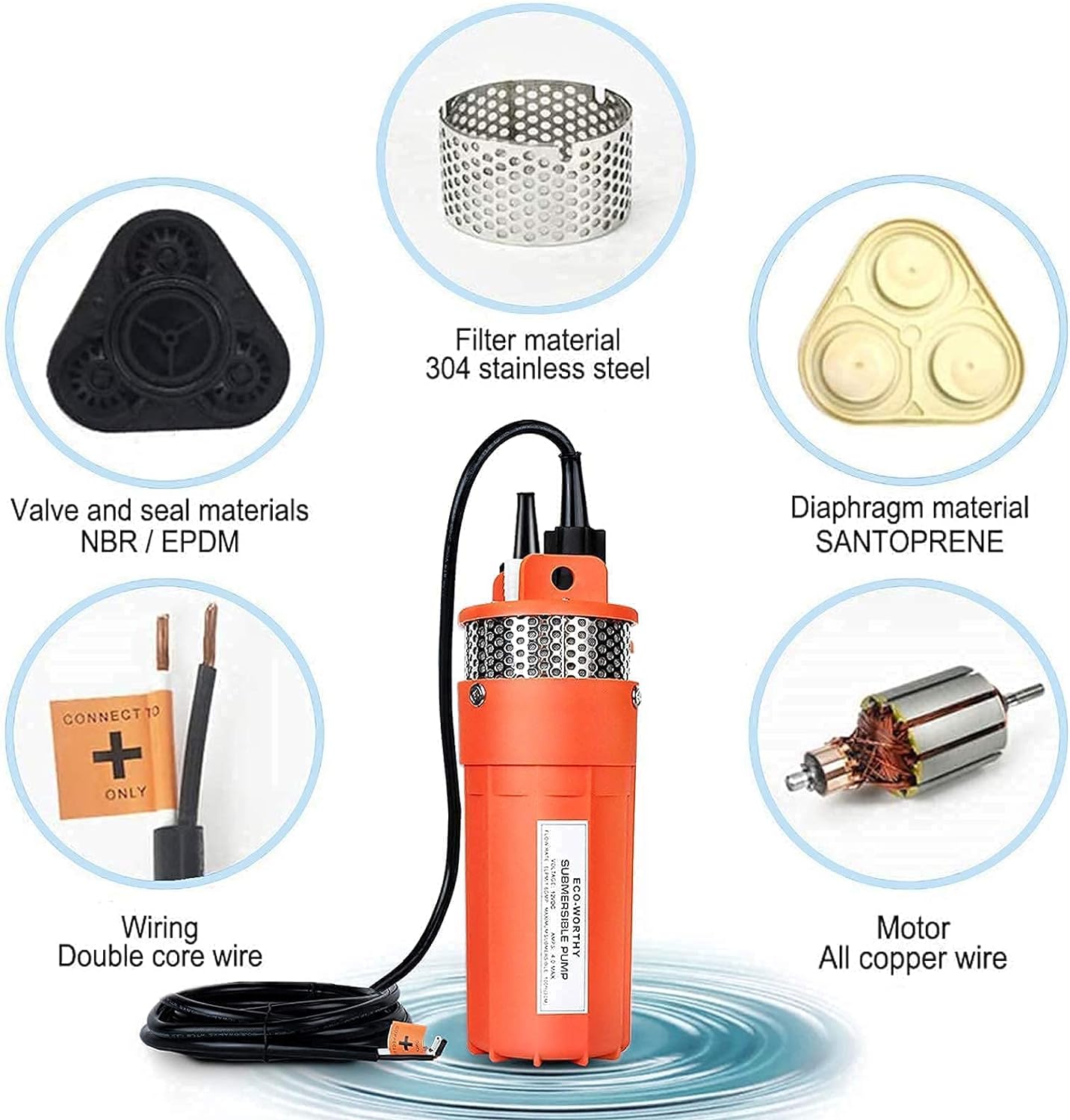 Solar Well Pump Kit with Battery Backup, 12V Water Pump and 120W Panel K865