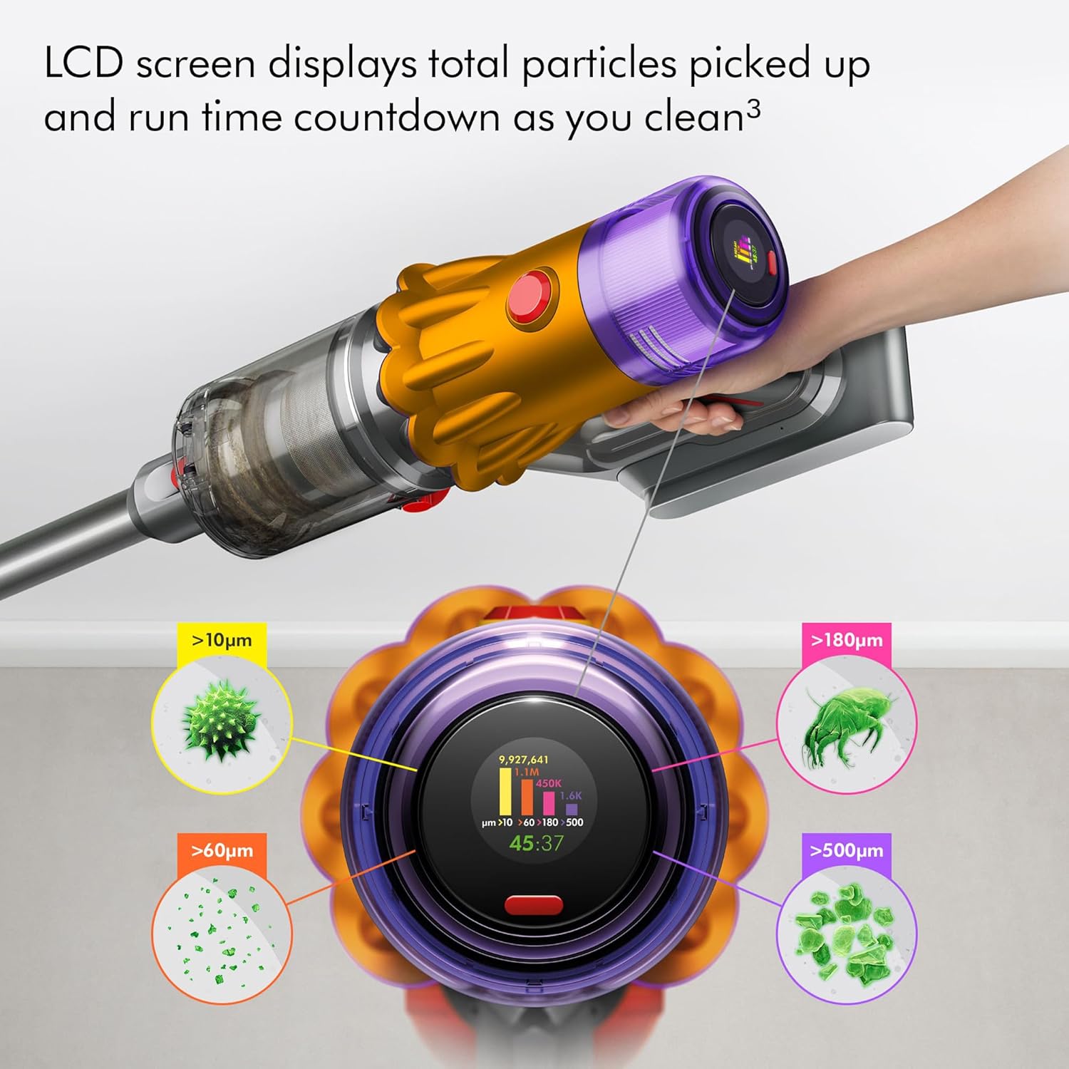 Cordless Vacuum Cleaner, Yellow/Iron W8687