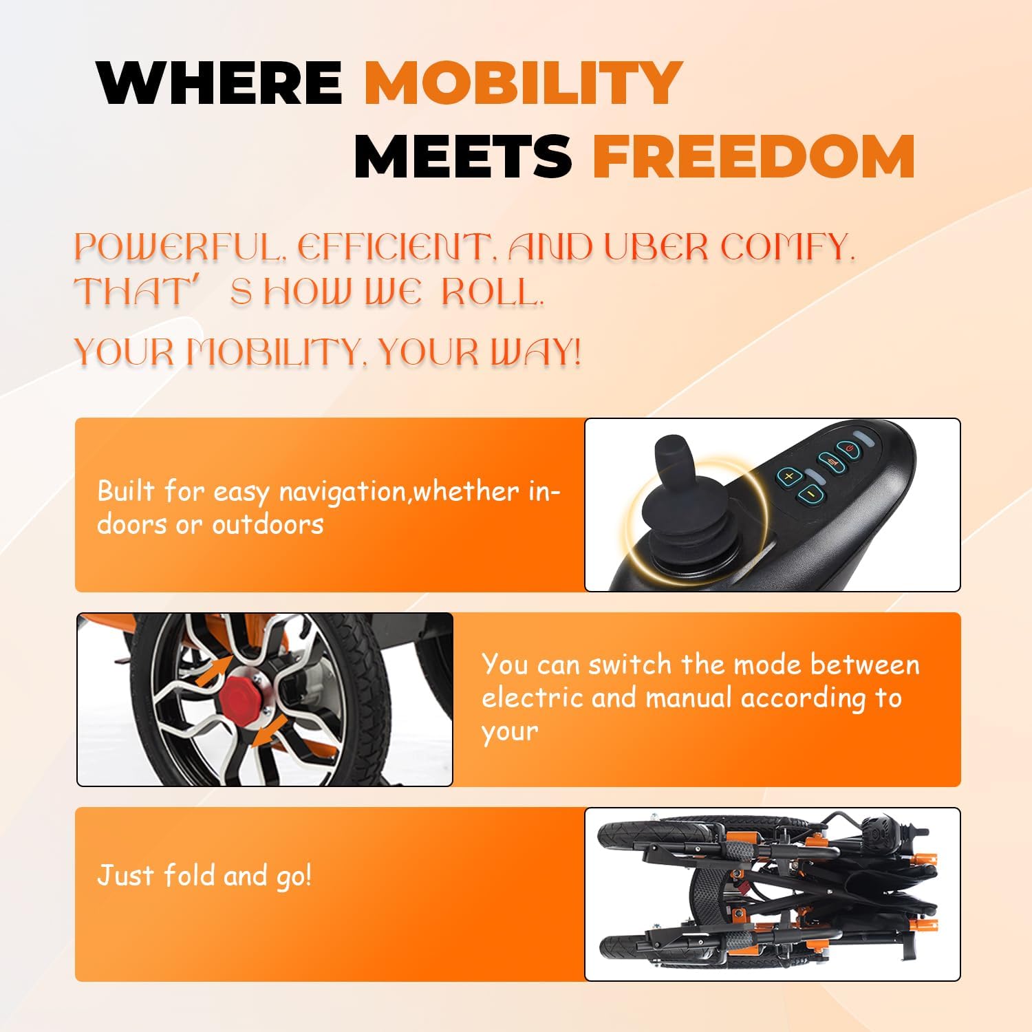 Foldable Electric Wheelchair for Adults, 21in Wide, 500W All Terrain C9993