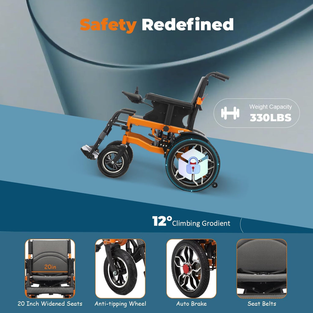 Foldable Electric Wheelchair for Adults, 21in Wide, 500W All Terrain C9993