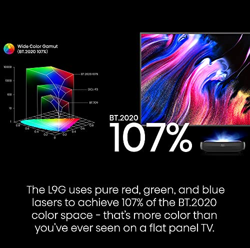 4K UHD Triple-Laser Ultra Short Throw Projector with 100" ALR Screen D5440