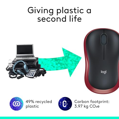 Wireless Mouse, 2.4GHz USB Receiver, 12-Month Battery, 1000 DPI Optical Tracking I608686
