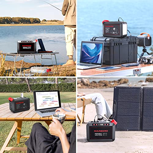 Portable Power Station 88Wh Camping Lithium Battery Solar Generator Fast Charging with AC Outlet N28722