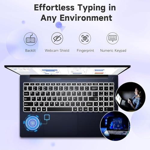 15.6" IPS FHD Laptop, Intel 6 Core i3, 8GB RAM 256GB SSD, Backlit Keyboard, Fingerprint, Wi-Fi 6, Win 11 P765767