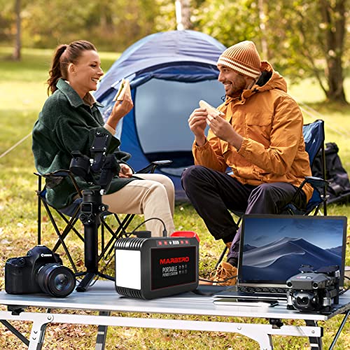 Portable Power Station 88Wh Camping Lithium Battery Solar Generator Fast Charging with AC Outlet N28722