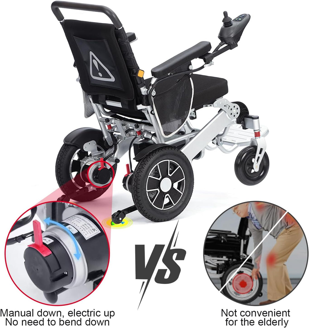 Electric Wheelchair for Adults, Lightweight Foldable, 20 Mile Range S34730