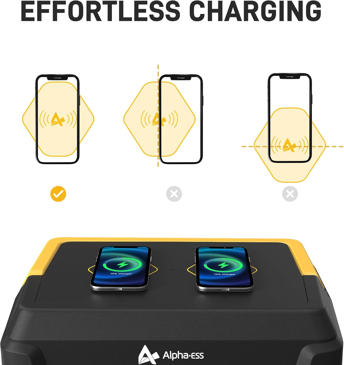 Portable Power Station 1000W Solar Generator 1036.8Wh with 3 AC Outlets P1016