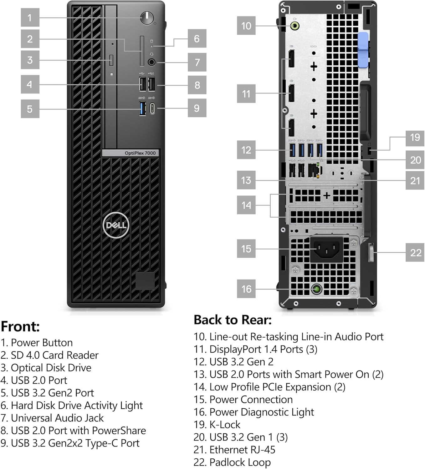 Small Form Factor Business Desktop Computer, 12th Gen Intel Core i7, 16GB RAM, 1TB SSD, Windows 11 Pro Y914