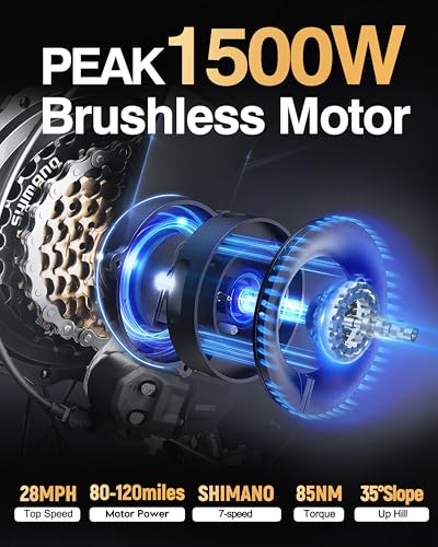 Electric Bike for Adults 1500W Peak Motor 20" Fat Tires 28MPH Removable Battery Dual Suspension 7-Speed M72522