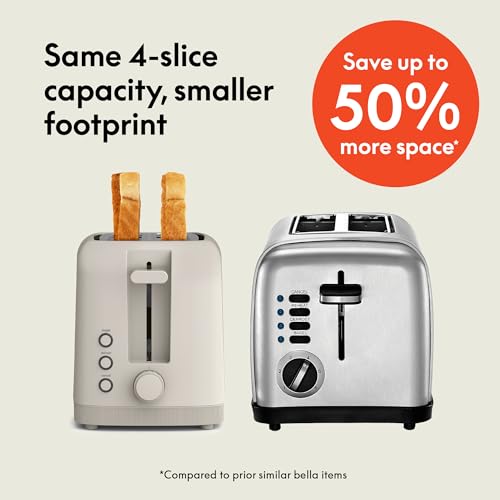 2 Slice Slim Toaster with 6 Shade Settings, Long Slot, Removable Crumb Tray R654