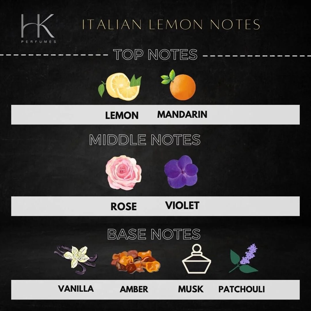 Italian Lemon Perfume EDP for Women I182767