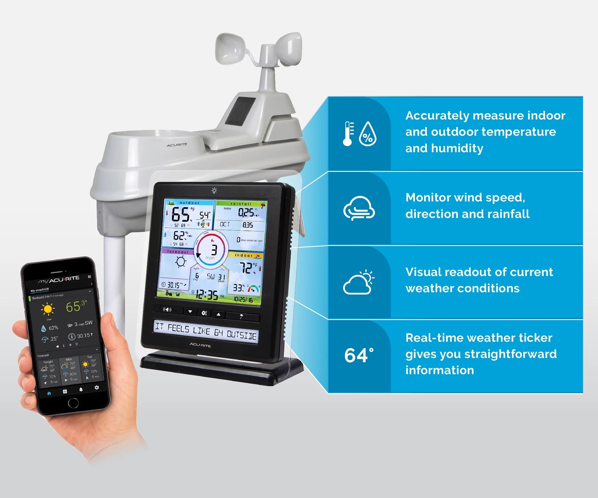Wireless Indoor/Outdoor Weather Station with Remote Monitoring O785