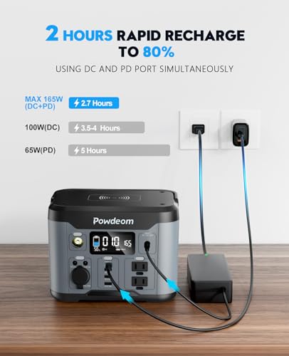 300W Portable Power Station, 296Wh Battery Backup with AC Outlet for Camping F53086