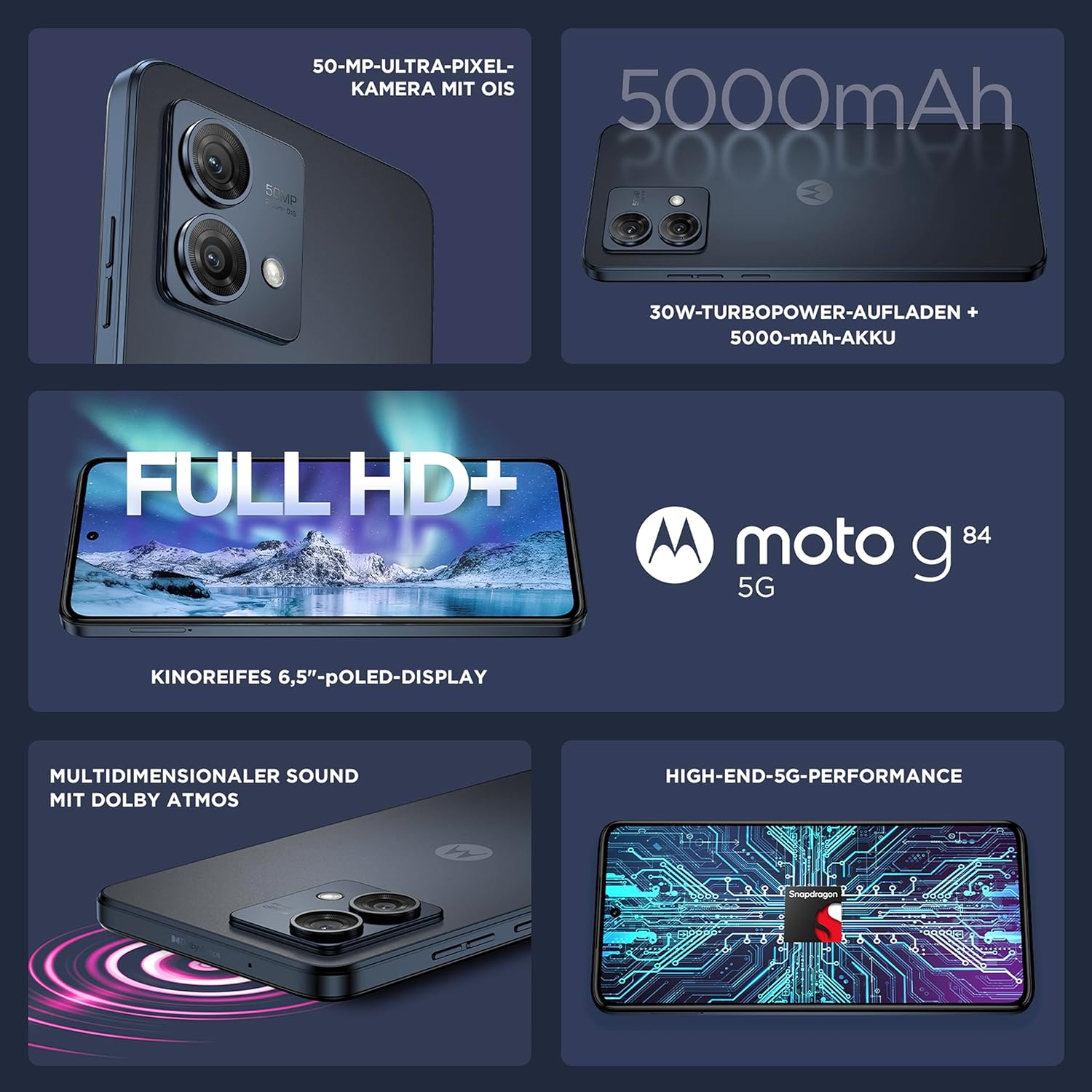 Midnight Blue 5G Smartphone 256GB 12GB RAM Dual SIM A743