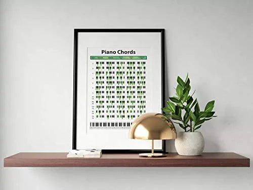 Piano Chord Chart Poster 12x18 for Learning Keyboard and Writing Music N870