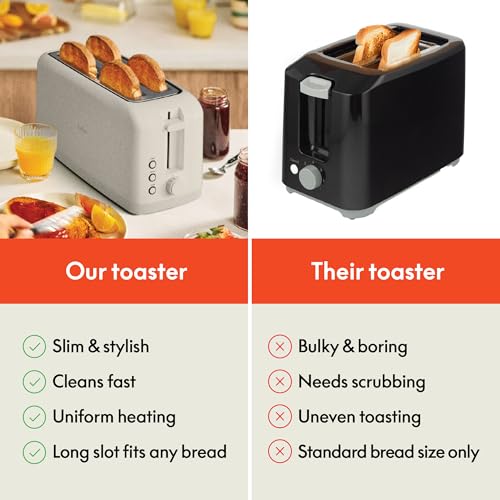 2 Slice Slim Toaster with 6 Shade Settings, Long Slot, Removable Crumb Tray R654