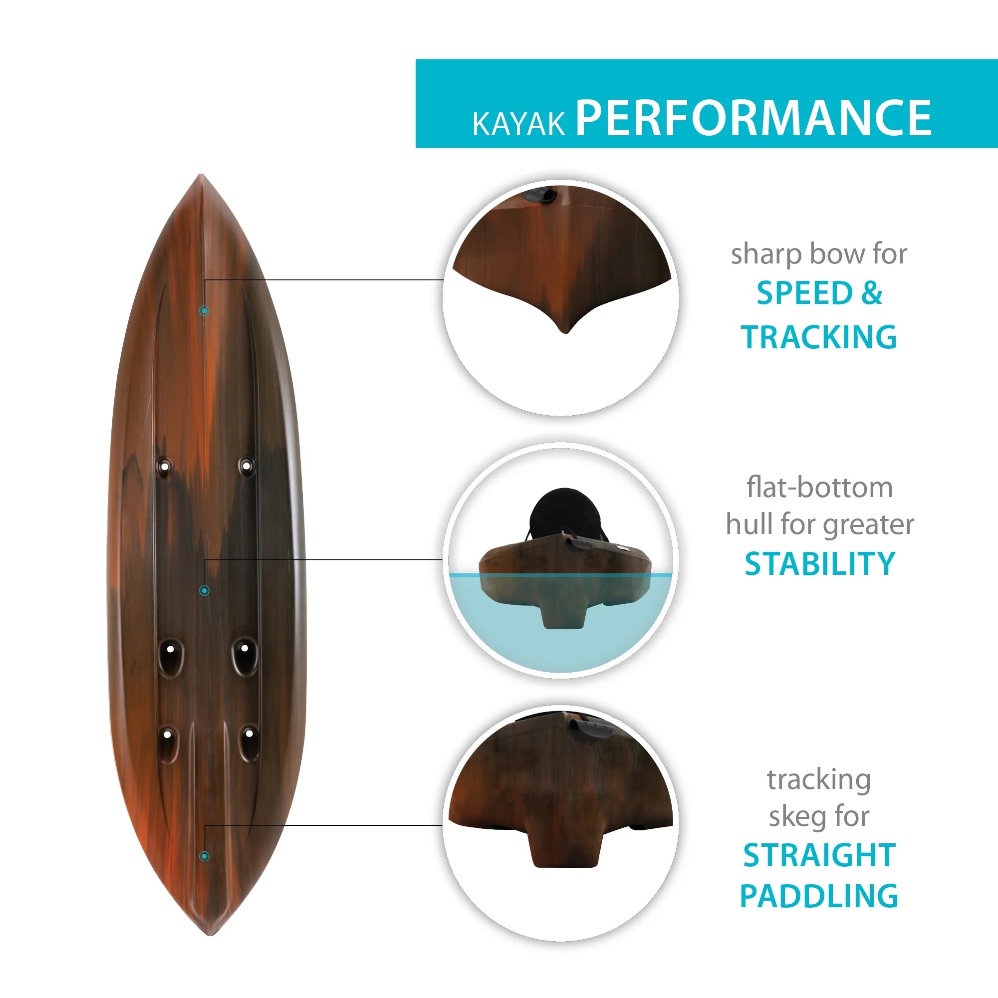 Sit-on-Top Kayak, Tiger Fusion K130130