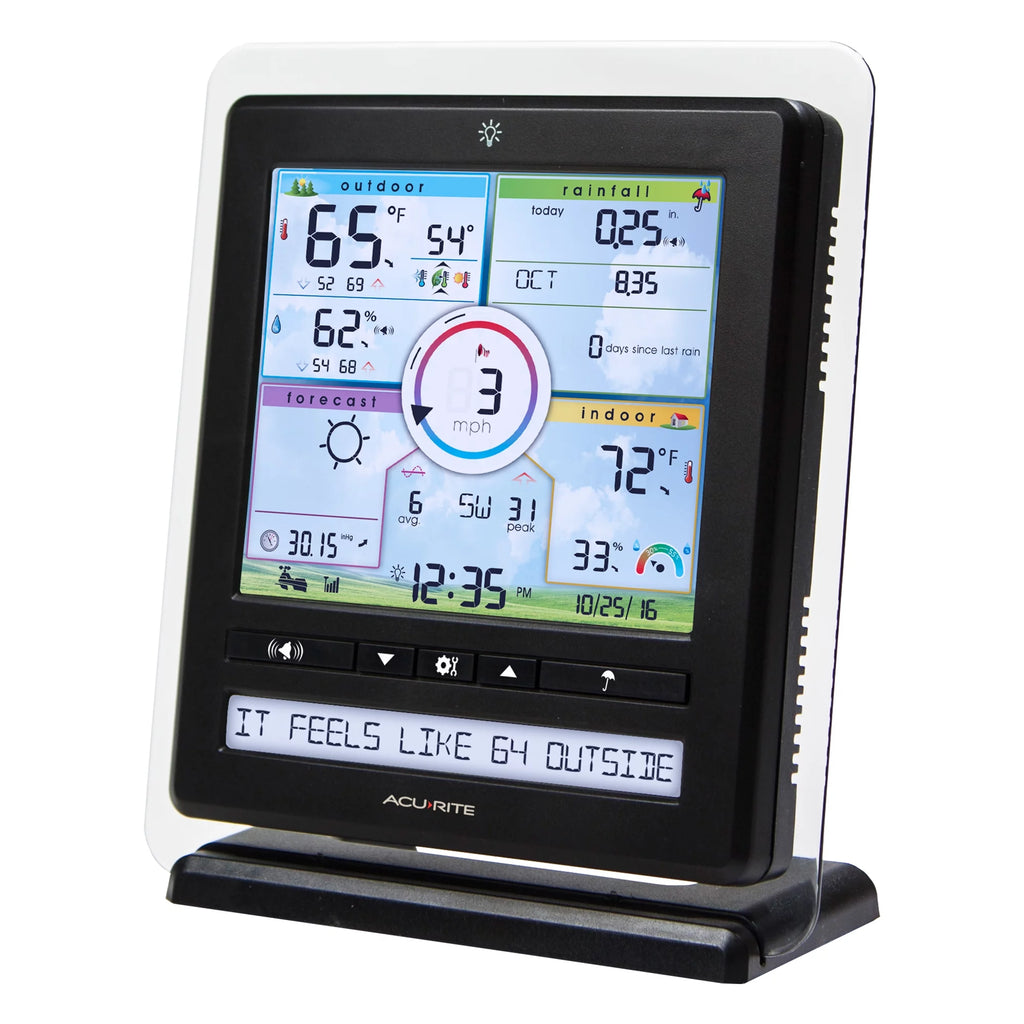 Wireless Indoor/Outdoor Weather Station with Remote Monitoring O785