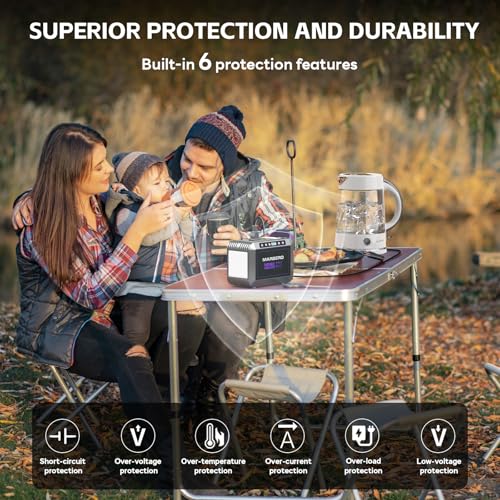 Portable Power Station 88Wh Camping Lithium Battery Solar Generator Fast Charging with AC Outlet N28722