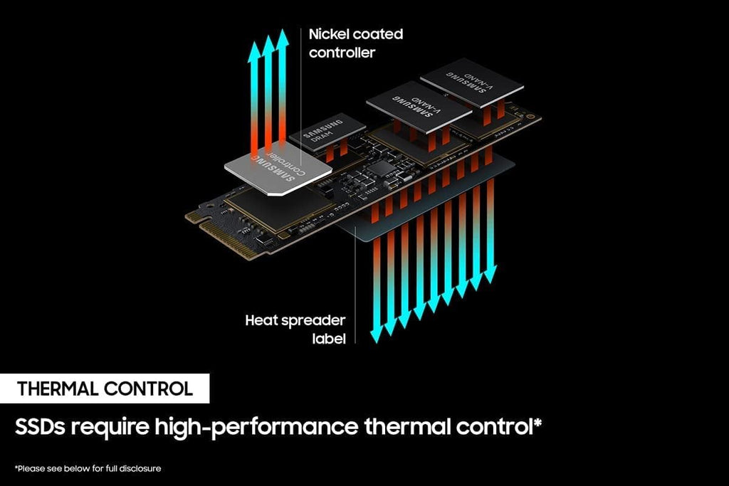 2TB PCIe NVMe Gen 4 M.2 Internal Solid State Drive D6342