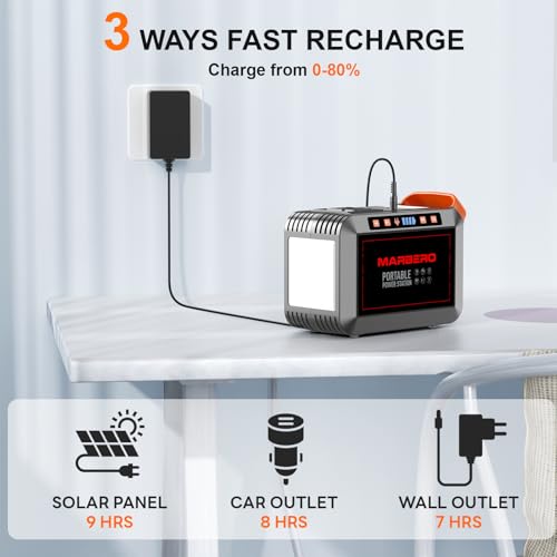 Portable Power Station 88Wh Camping Lithium Battery Solar Generator Fast Charging with AC Outlet N28722