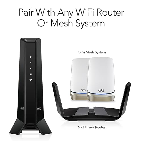 Cable Modem DOCSIS 3.1 for Cable Plans up to 2.5Gbps F210572